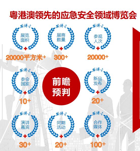 2018粵港澳安博會(huì )工業(yè)防爆技術(shù)展覽會(huì )
